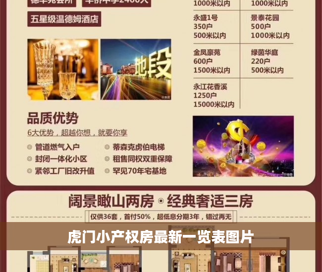 虎门小产权房最新一览表图片