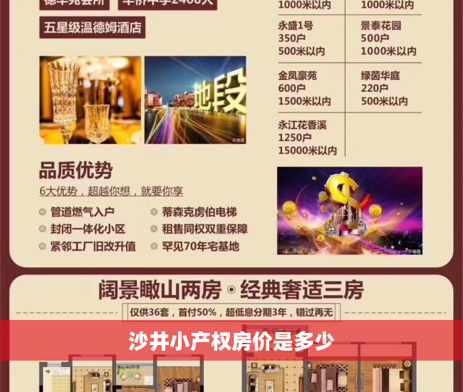 沙井小产权房价是多少