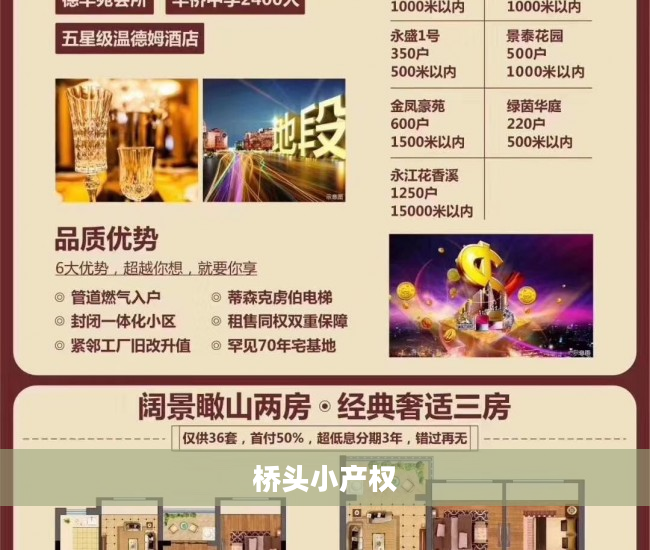 桥头小产权