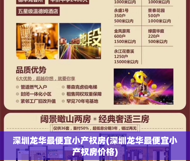 深圳龙华最便宜小产权房(深圳龙华最便宜小产权房价格)