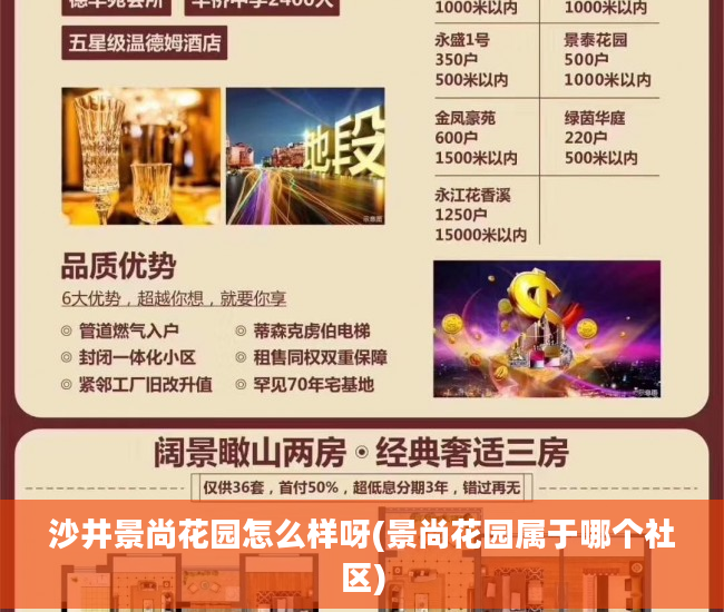 沙井景尚花园怎么样呀(景尚花园属于哪个社区)