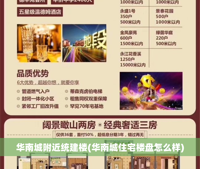 华南城附近统建楼(华南城住宅楼盘怎么样)
