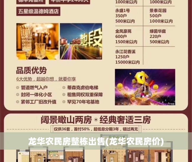 龙华农民房整栋出售(龙华农民房价)