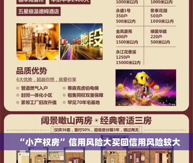 “小产权房”信用风险大买回信用风险较大