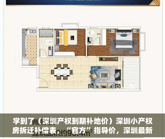 学到了（深圳产权到期补地价）深圳小产权房拆迁补偿表，“官方”指导价，深圳最新小产权房补偿，