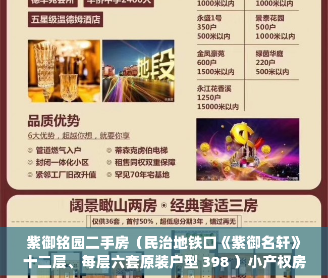 紫御铭园二手房（民治地铁口《紫御名轩》十二层、每层六套原装户型 398 ）小产权房多久签合同，