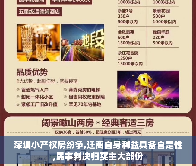 深圳小产权房纷争,迁离自身利益具备自是性,民事判决归买主大部份