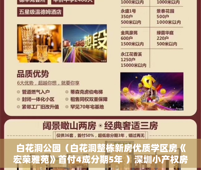 白花洞公园（白花洞整栋新房优质学区房《宏荣雅苑》首付4成分期5年 ）深圳小产权房多久产权，