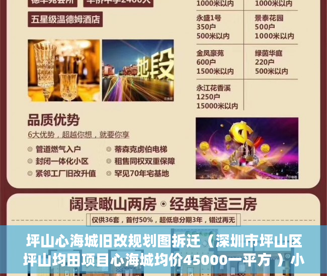 坪山心海城旧改规划图拆迁（深圳市坪山区坪山均田项目心海城均价45000一平方 ）小产权房买卖合同弄丢怎么办，